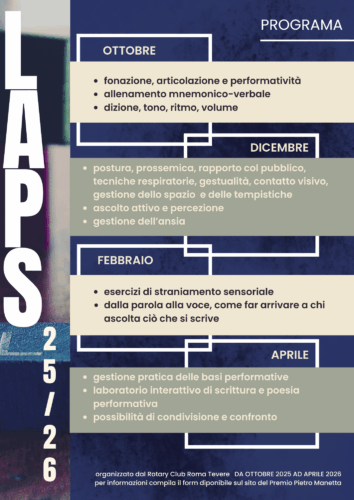 LAPS 25/26: Il laboratorio del Rotary Roma Tevere sulla comunicazione consapevole 1 Rotary Programma LAPS 25 26