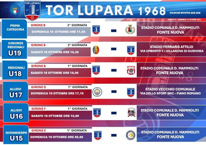 Fonte Nuova - Tor Lupara 1968 al via di tutti i campionati nel settore agonistico 1 INIZIO CAMPIONATI 1
