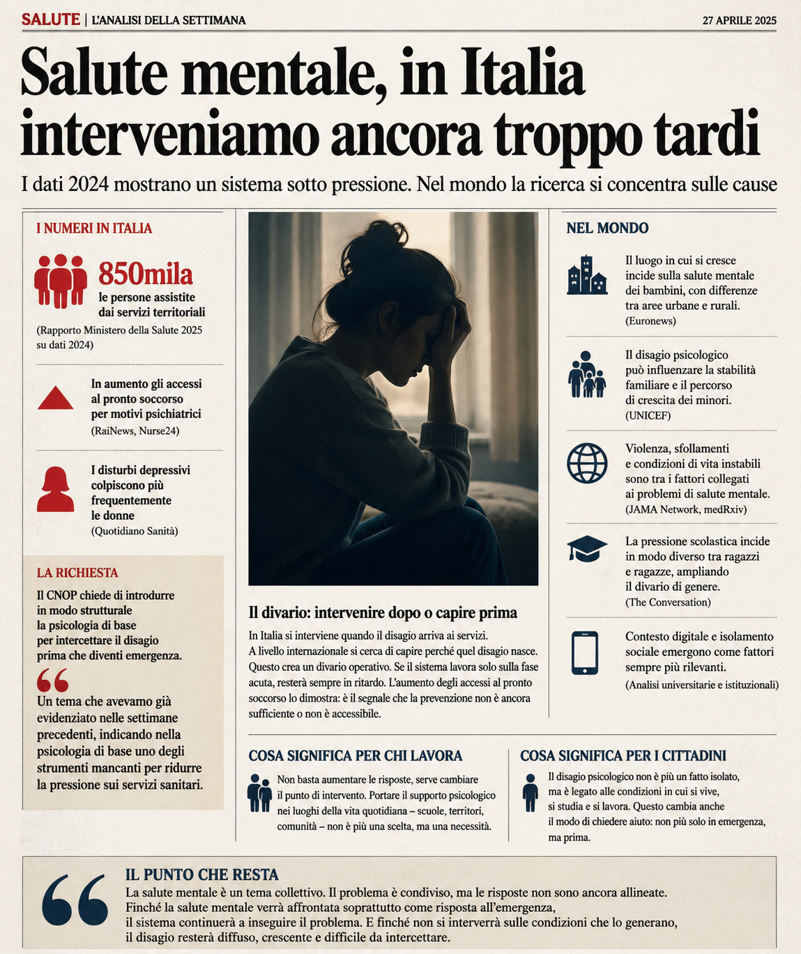 La salute mentale in Italia mostra un sistema che interviene soprattutto quando il disagio è già visibile.