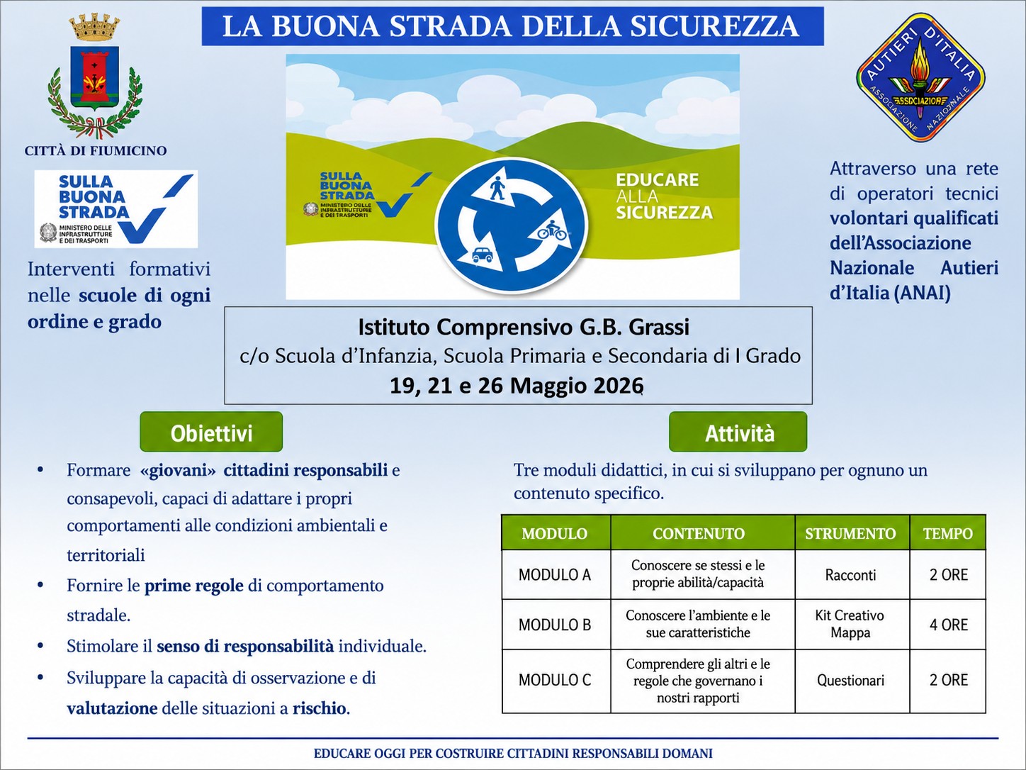 Fiumicino. Sicurezza nelle scuole per educare i ragazzi Locandina del progetto La Buona Strada della Sicurezza nelle scuole di Fiumicino con ANAI e Comune di Fiumicino