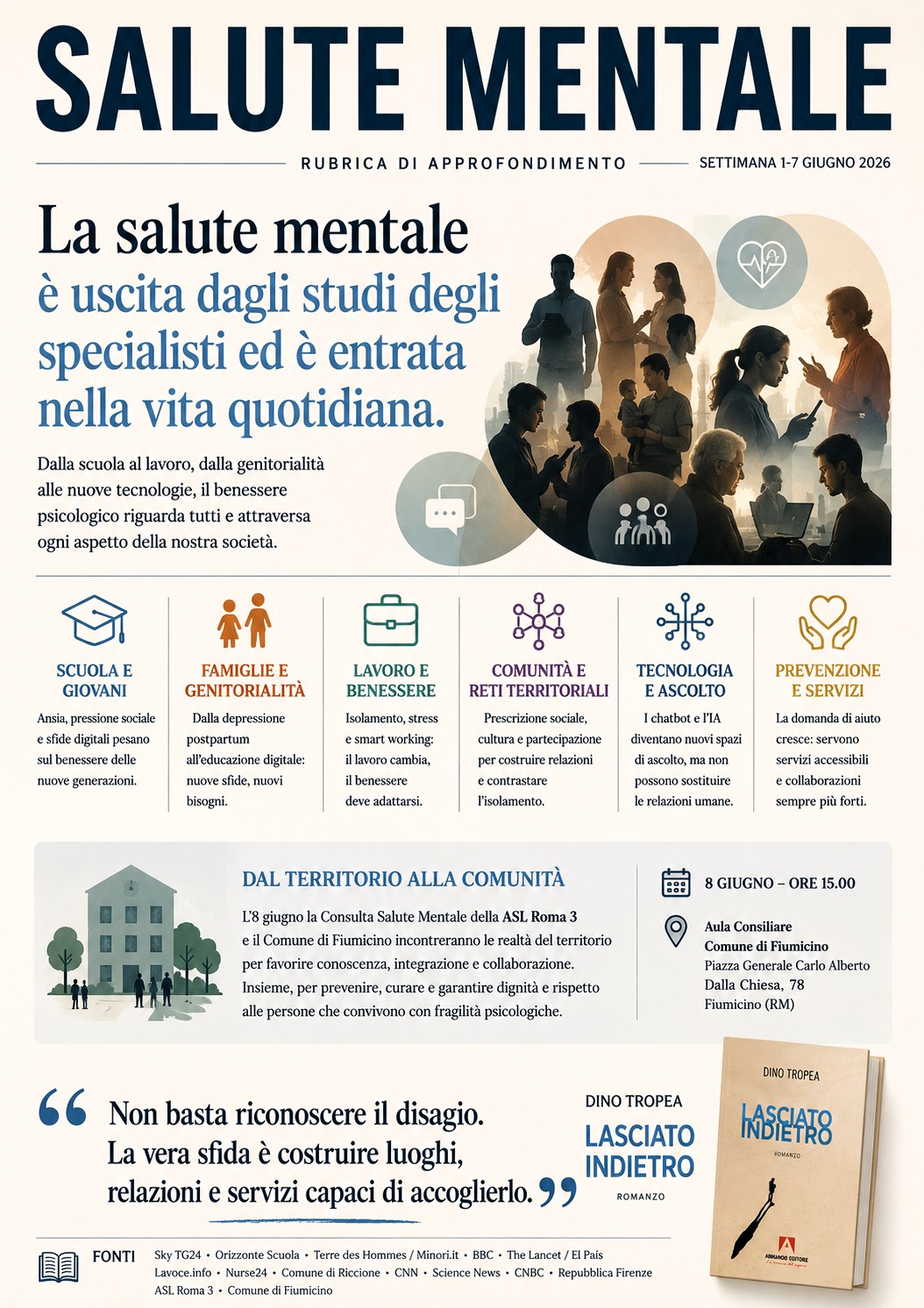 salute mentale 1-7 giugno Salute mentale tra famiglie, lavoro, comunità e servizi territoriali